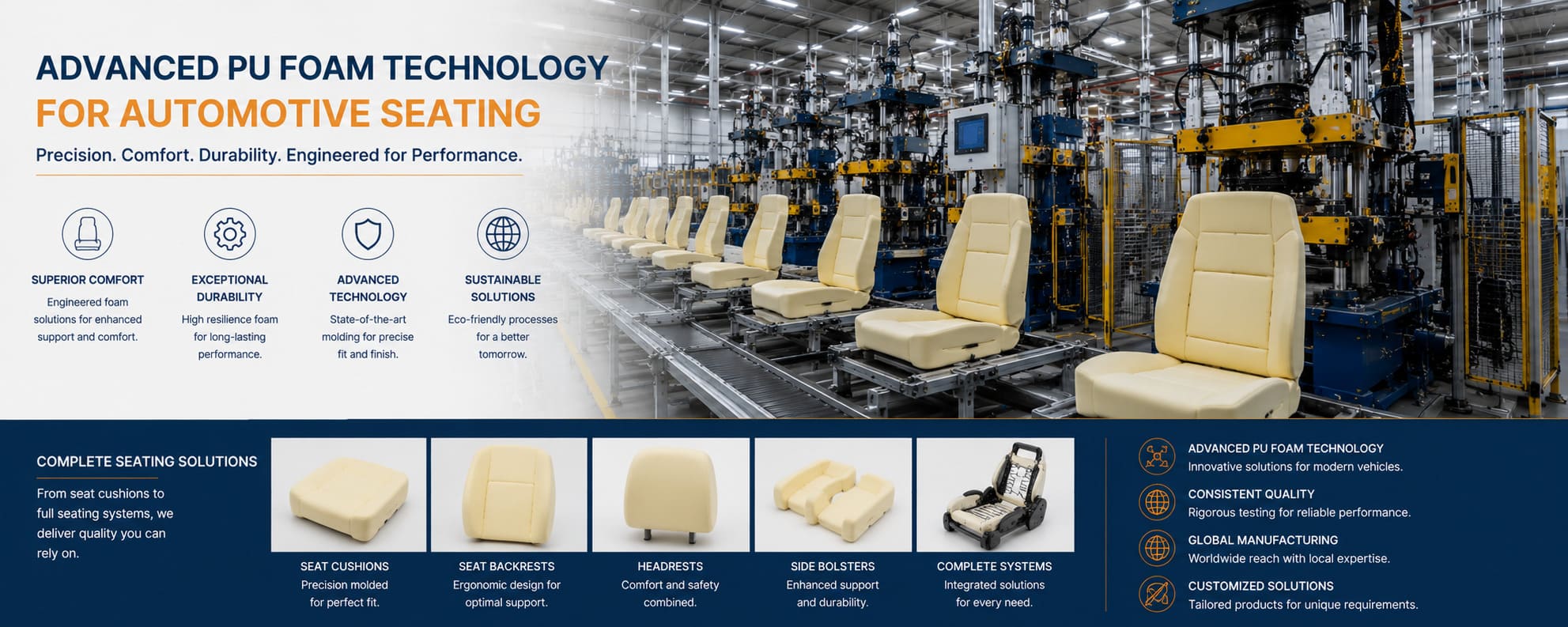 2-Automotive Seat Manufacturing
