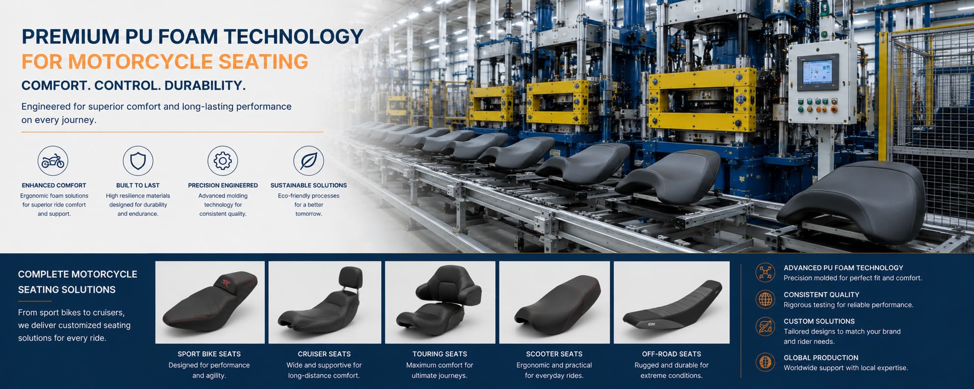 4-Motorcycle Seat Production