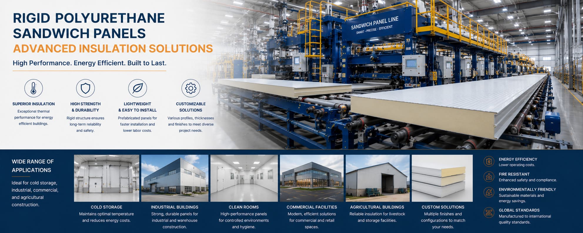 Image 1 – Sandwich Panel Production